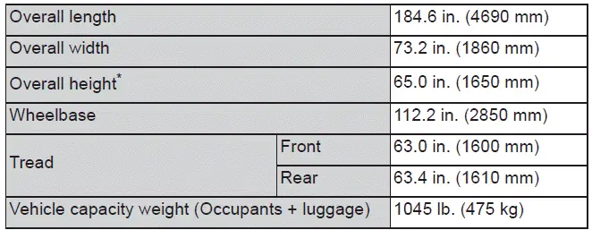 Subaru Solterra dimensions and weight specifications chart with measurements overview