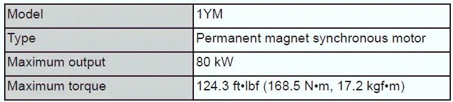 Subaru Solterra front traction motor technical specification diagram