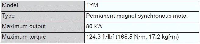 Subaru Solterra rear traction motor technical specification diagram