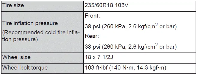 Subaru Solterra 18 inch tire size and wheel specification data