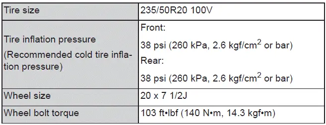 Subaru Solterra 20 inch tire size and wheel specification data