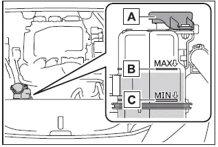 Subaru Solterra power control unit coolant reservoir level inspection