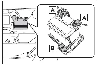 Subaru Solterra 12 volt battery terminals and clamp inspection