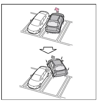 Subaru Solterra inner turning path obstacle detection during forward movement