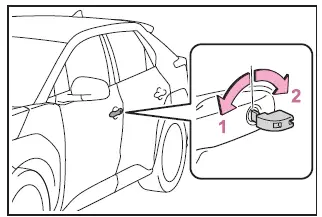 Subaru Solterra mechanical key door lock and unlock operation diagram