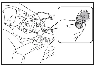 Subaru Solterra electronic key placement near power button for emergency start
