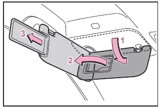 Subaru Solterra sun visor positions front side and extender function illustration