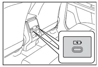 Subaru Solterra rear USB Type-C charging ports for passengers