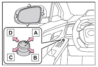 Subaru Solterra mirror adjustment directional control switch