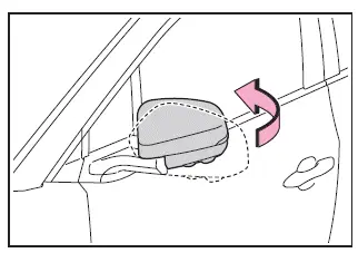 Subaru Solterra manual mirror folding direction toward rear