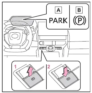 Subaru Solterra electronic parking brake switch and indicator lights illustration