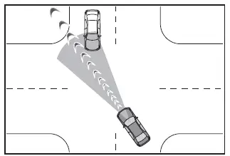 Subaru Solterra intersection collision avoidance during left or right turn with oncoming vehicle