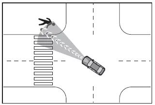 Subaru Solterra detection of pedestrian or cyclist during intersection turn assist