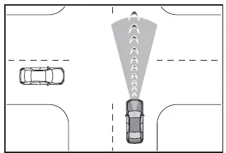 Subaru Solterra crossing vehicle detection at intersection with PCS activation
