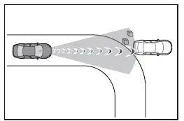 Subaru Solterra PCS detecting roadside objects and curve entrance scenarios