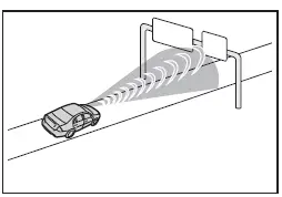 Subaru Solterra PCS detection under overhead road structures