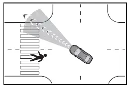 Subaru Solterra PCS detecting long crossing vehicle such as truck or trailer at intersection