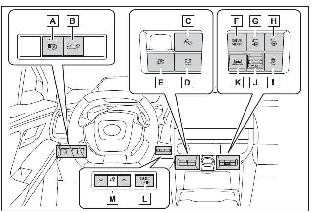 Subaru Solterra dashboard switches overview