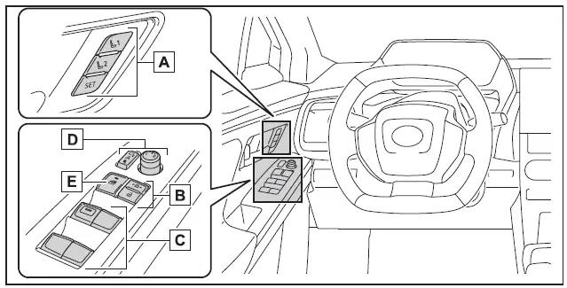 Subaru Solterra door and window control switches