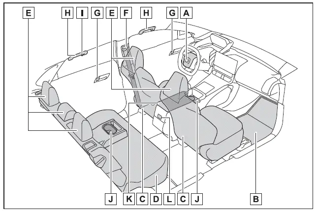 Subaru Solterra interior components overview