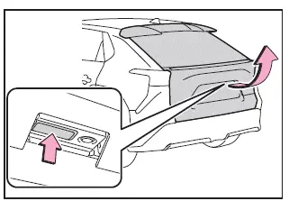 Subaru Solterra manual back door opening using exterior opener switch