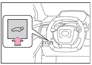 Subaru Solterra interior power back door control switch location