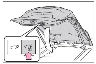 Subaru Solterra power back door close and lock sequence indicator