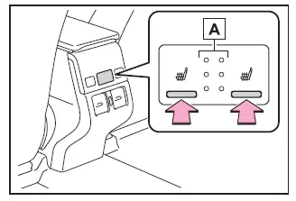Subaru Solterra rear seat heater control and neutral switch position