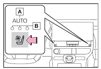 Subaru Solterra seat ventilator control panel and airflow indicators
