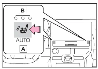 Subaru Solterra radiant heater control panel and indicators