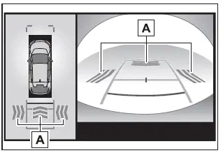 Subaru Solterra RCD pedestrian detection warning icon on multimedia display