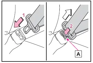Subaru Solterra illustration symbols overview