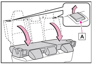 Subaru Solterra rear seatback folding procedure