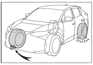 Subaru Solterra wheel chocking front and rear tire safety positioning