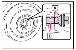 Subaru Solterra wheel bolt contact surface and tightening area diagram