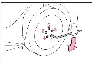 Subaru Solterra wheel bolt tightening sequence star pattern diagram