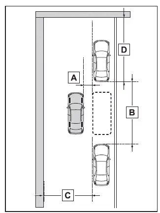 Subaru Solterra parallel parking with adjacent vehicle