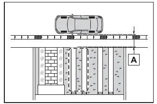 Subaru Solterra parking space alignment for memory registration