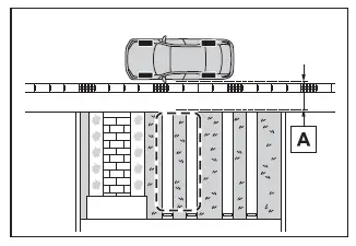 Subaru Solterra positioning before memory parking