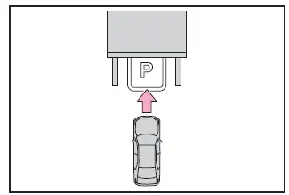 Subaru Solterra initial positioning for remote movement