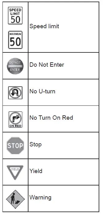 Subaru Solterra road sign assist displaying recognized traffic signs on dashboard
