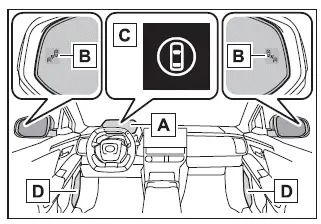 Subaru Solterra Safe Exit Assist system components and radar detection illustration