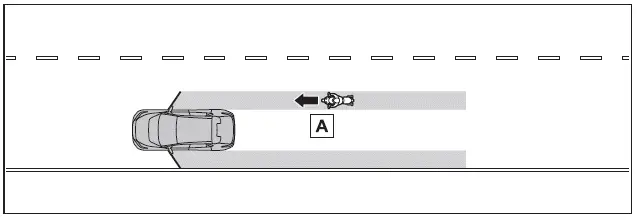 Subaru Solterra Safe Exit Assist detecting approaching vehicles and bicycles behind vehicle