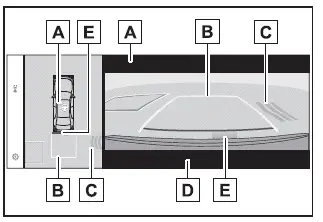 Subaru Solterra reversing guidance display