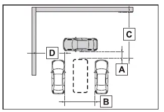 Subaru Solterra parking with adjacent vehicle detection