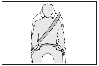 Subaru Solterra proper seat belt positioning for driver and passenger