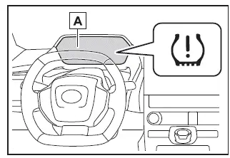 Subaru Solterra tire pressure setting wait message display confirmation
