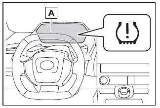 Subaru Solterra tire pressure system setting pressure wait message during ID registration