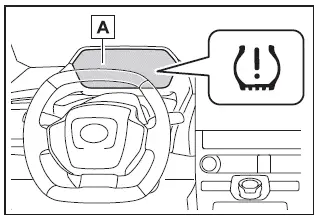 Subaru Solterra tire pressure system registration wait message and indicator status