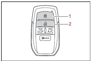 Subaru Solterra key remote control buttons for locking and unlocking doors